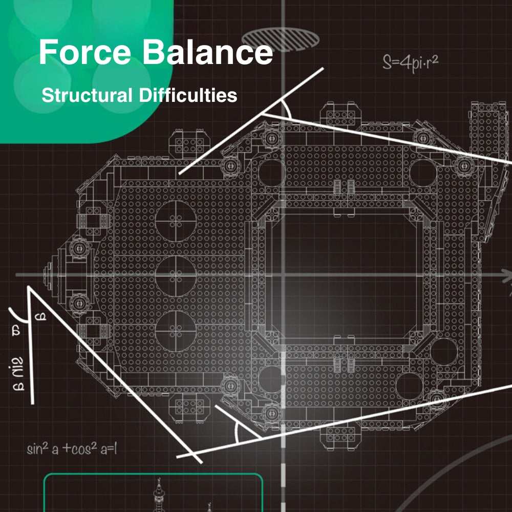 Building Blocks Of Mecca Grand Mosque